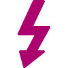 energy